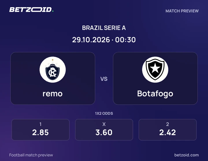 remo - Botafogo remo vs Botafogo: Brazil Serie A match preview with team badges and kick-off details.