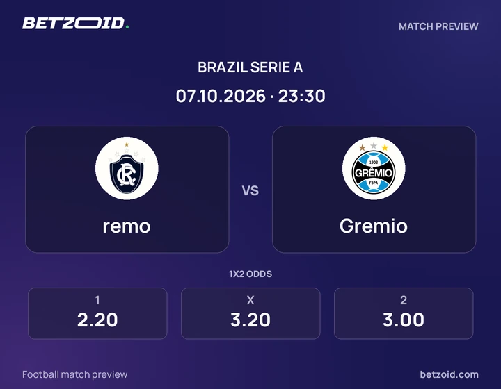 remo vs Gremio: Brazil Serie A match preview with team badges and kick-off details.