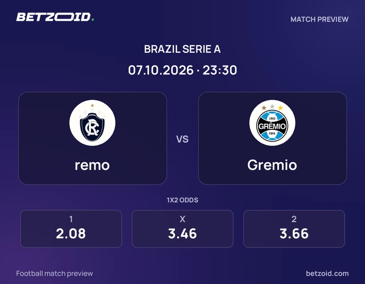 remo x Gremio remo x Gremio: prévia do jogo de Brasileirão Série A, com escudos e informações da partida.