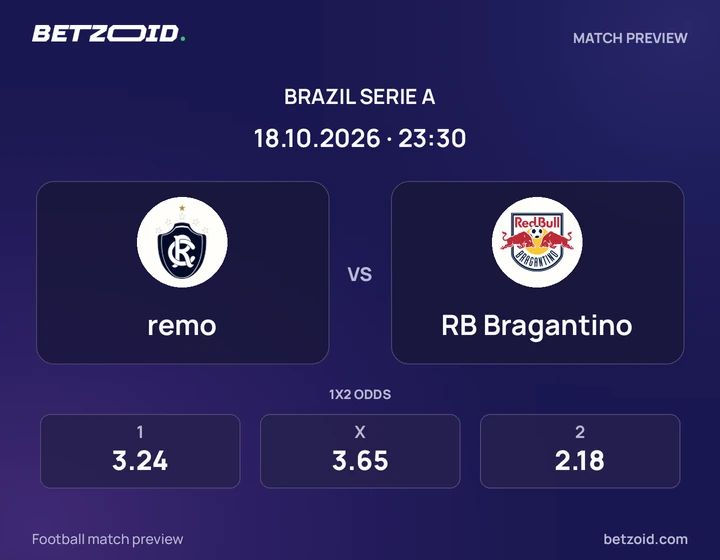 remo x RB Bragantino remo x RB Bragantino: prévia do jogo de Brasileirão Série A, com escudos e informações da partida.