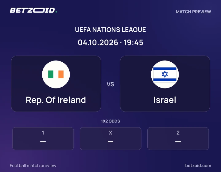 Rep. Of Ireland vs Israel: UEFA Nations League match preview with team badges and kick-off details.
