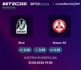 Ried - Grazer AK