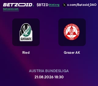 Ried - Grazer AK