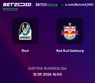 Ried - Red Bull Salzburg