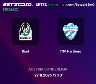 Ried - TSV Hartberg