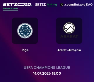 Riga - Ararat-Armenia