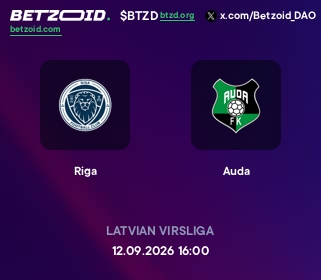 Riga - Auda