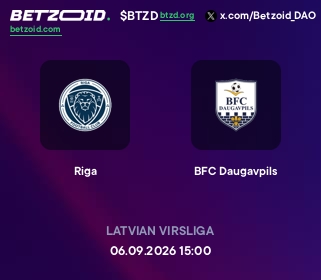 Riga - BFC Daugavpils