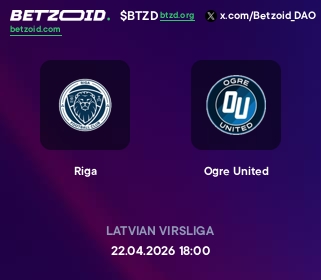 Riga - Ogre United