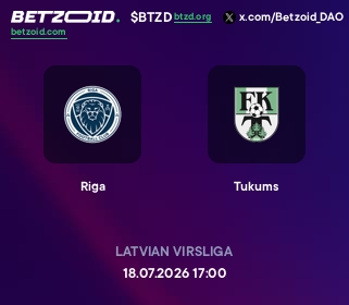 Riga - Tukums