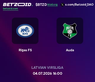 Rīgas FS - Auda