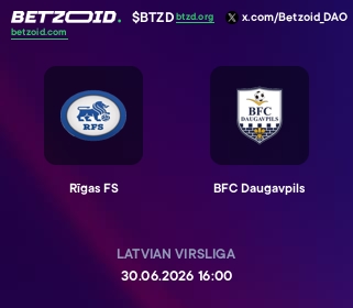 Rīgas FS - BFC Daugavpils