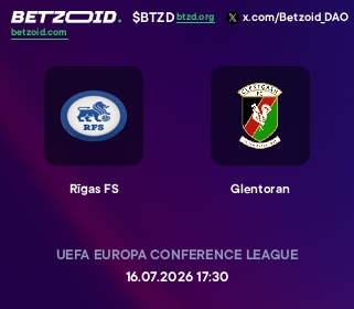 Rīgas FS - Glentoran
