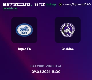 Rīgas FS - Grobiņa
