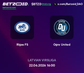 Rīgas FS - Ogre United