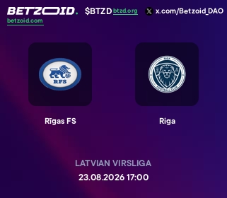 Rīgas FS - Riga