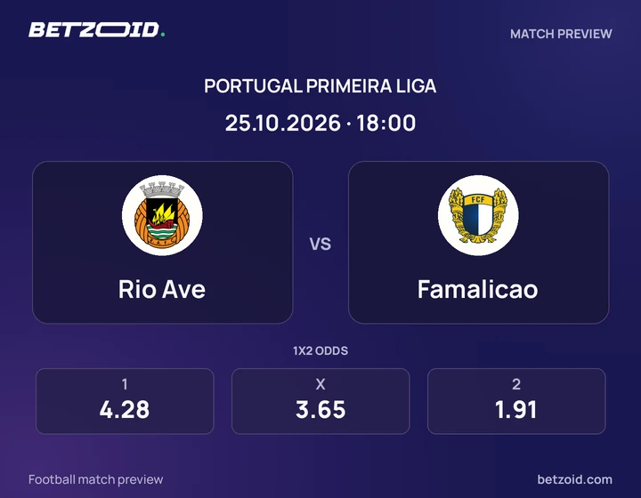Rio Ave – Famalicão Rio Ave – Famalicão: imagem do jogo em Primeira Liga.