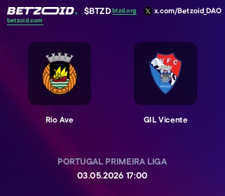 Rio Ave - GIL Vicente