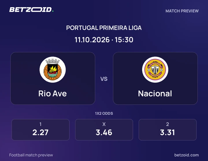 Rio Ave – Nacional Rio Ave – Nacional: imagem do jogo em Primeira Liga.