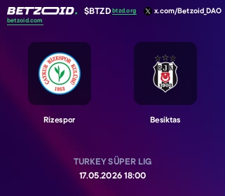 Rizespor - Besiktas