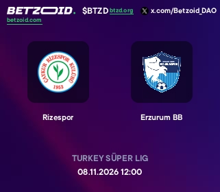 Rizespor - Erzurum BB
