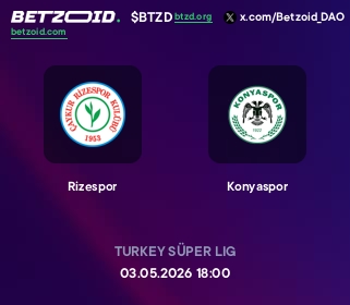 Rizespor - Konyaspor