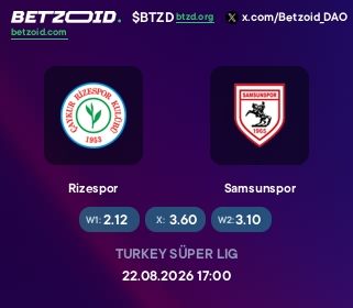 Rizespor - Samsunspor