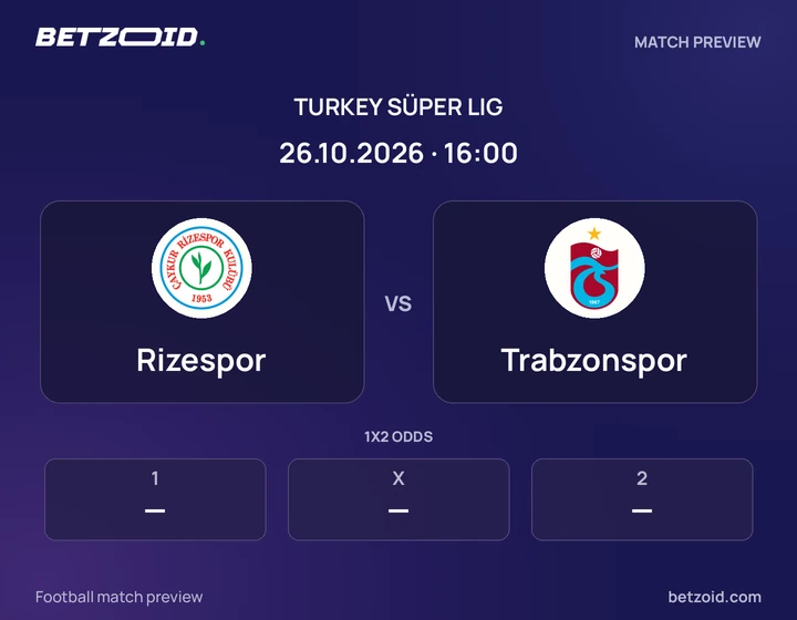 Rizespor vs Trabzonspor: Turkey Süper Lig match preview with team badges and kick-off details.