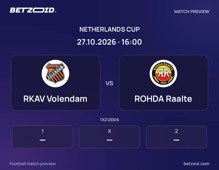 RKAV Volendam vs ROHDA Raalte: Netherlands Cup match preview with team badges and kick-off details.