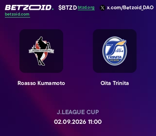 Roasso Kumamoto - Oita Trinita