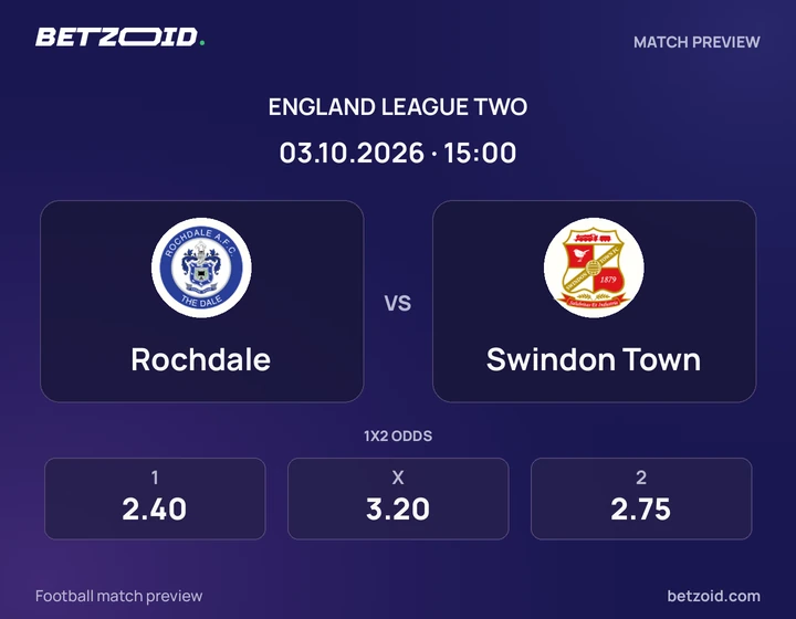 Rochdale vs Swindon Town: England League Two match preview with team badges and kick-off details.
