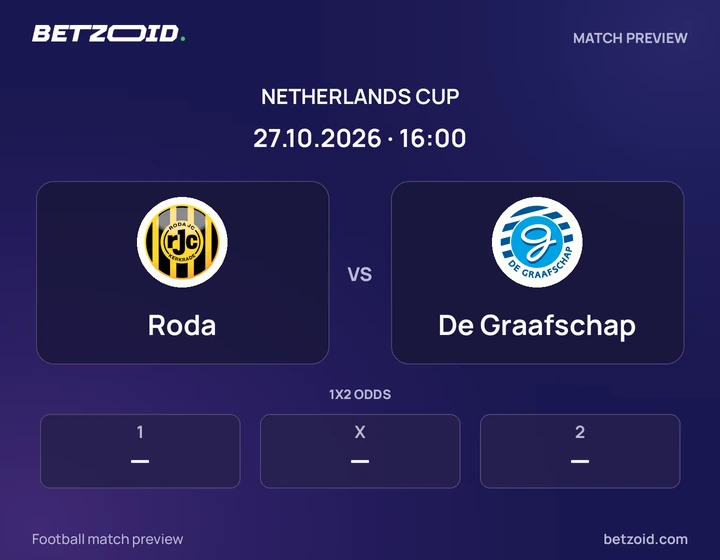 Roda vs De Graafschap: Netherlands Cup match preview with team badges and kick-off details.