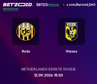 Roda - Vitesse