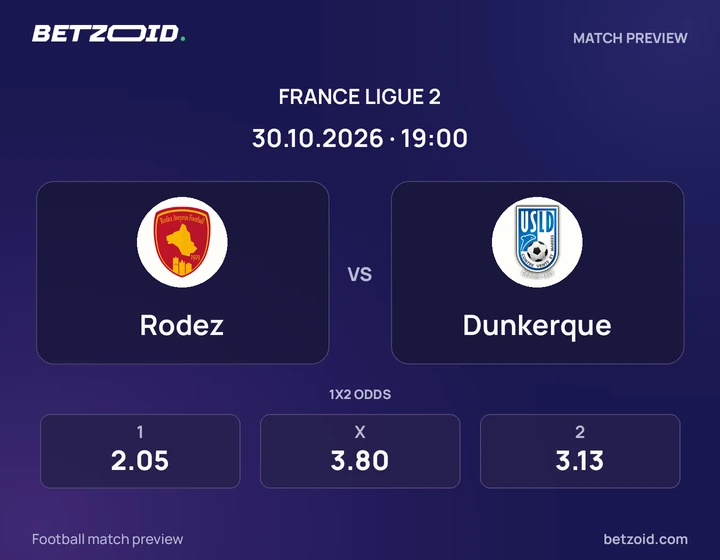 Rodez - Dunkerque Rodez vs Dunkerque: France Ligue 2 match preview with team badges and kick-off details.