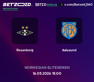 Rosenborg - Aalesund