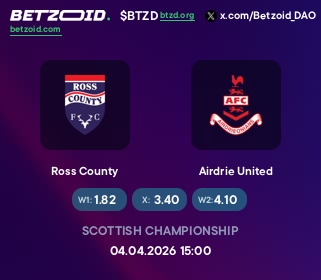 Ross County - Airdrie United