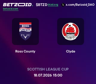 Ross County - Clyde