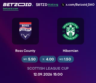 Ross County - Hibernian