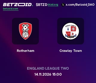 Rotherham - Crawley Town