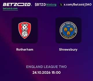 Rotherham - Shrewsbury
