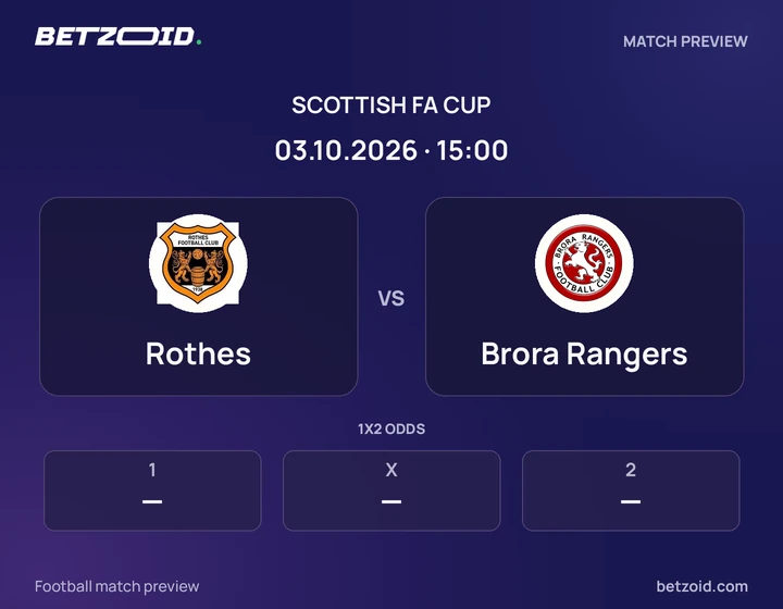 Rothes vs Brora Rangers: Scottish FA Cup match preview with team badges and kick-off details.