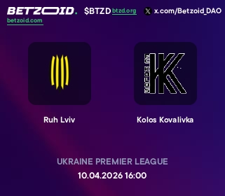 Ruh Lviv - Kolos Kovalivka