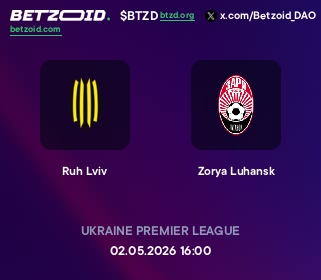 Ruh Lviv - Zorya Luhansk
