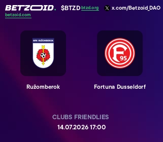 Ružomberok - Fortuna Dusseldorf
