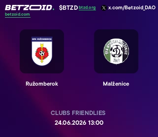 Ružomberok - Malženice