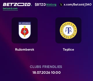 Ružomberok - Teplice