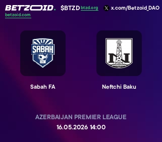 Sabah FA - Neftchi Baku