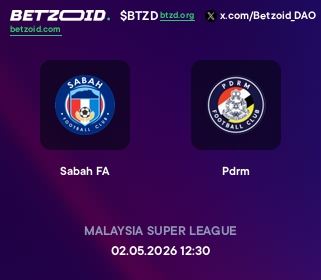 Sabah FA - Pdrm