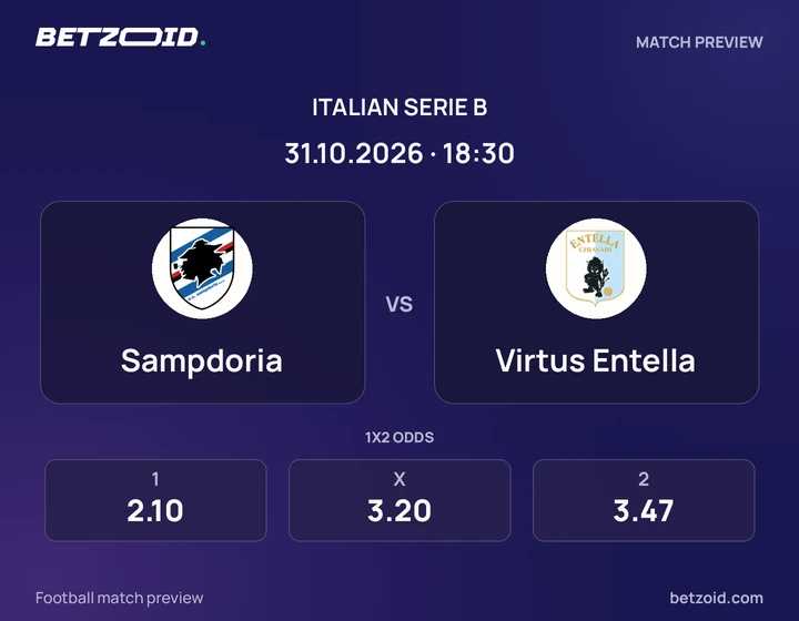 Sampdoria - Virtus Entella Sampdoria vs Virtus Entella: Italian Serie B match preview with team badges and kick-off details.