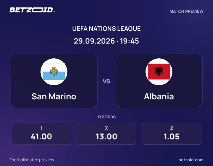 San Marino vs Albania: UEFA Nations League match preview with team badges and kick-off details.